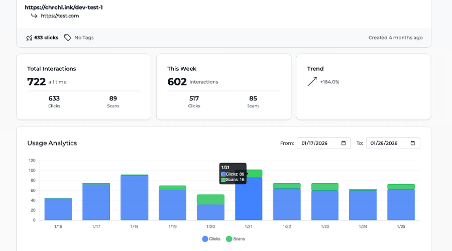 Link analytics dashboard showing statistics and tracking data